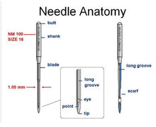 Load image into Gallery viewer, Needle guider. Longarm needle setting/positioning tool. 2 pieces in package.